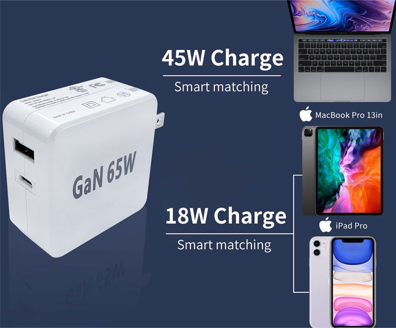 How to Choose the Right Charger for Your Needs - Wecent